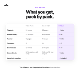 AI Ad Creative Bundle — image 5